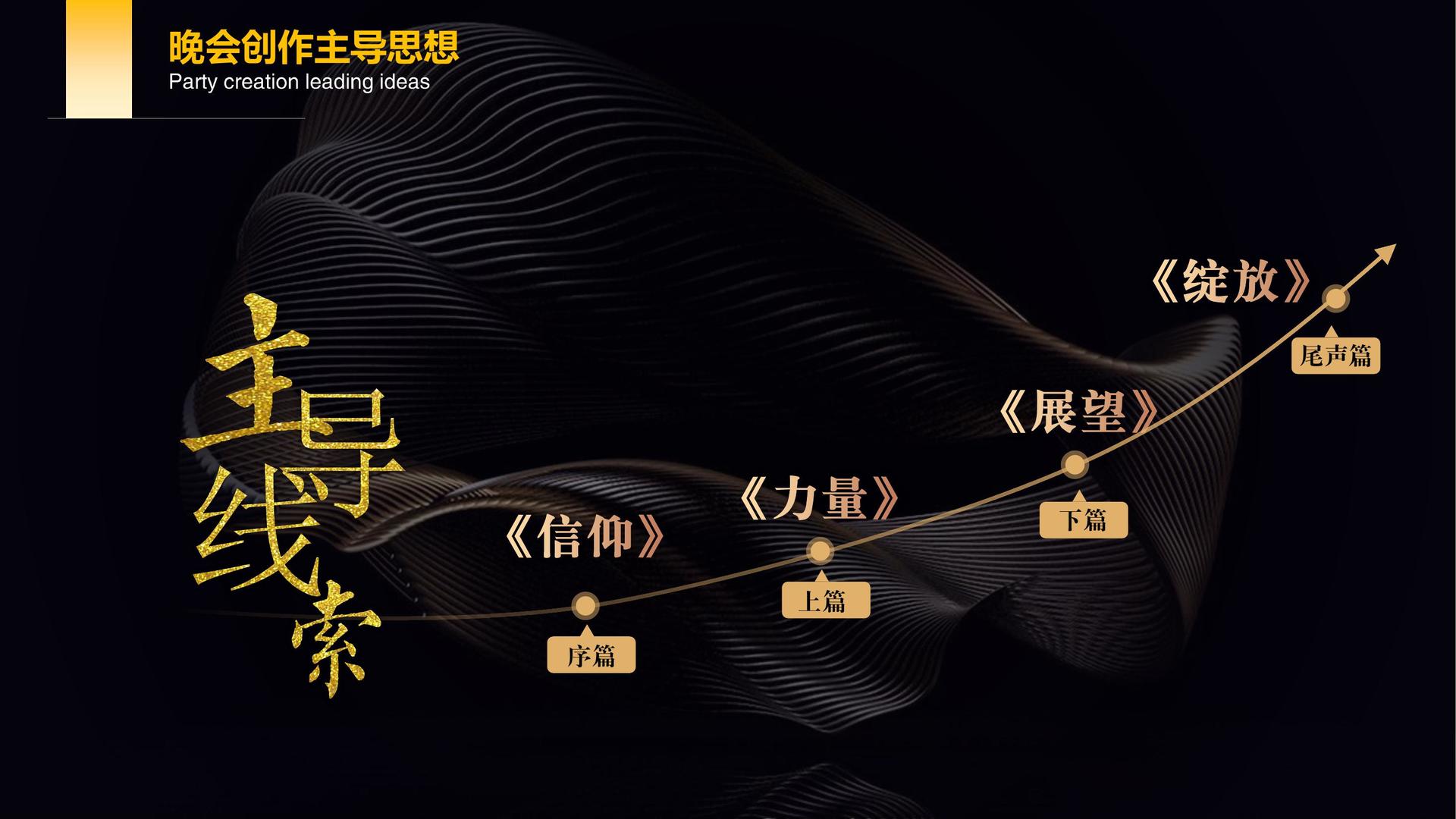 星空嘉瑞文化斩获文化创意产业多项荣誉